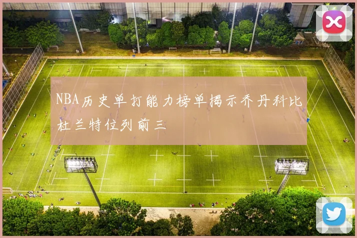 NBA历史单打能力榜单揭示乔丹科比杜兰特位列前三
